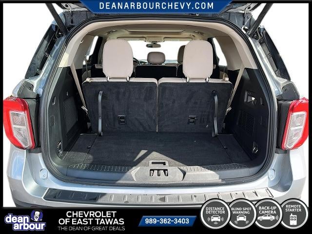 2023 Ford Explorer XLT 4WD