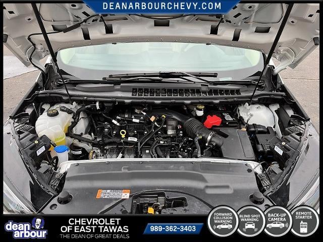 2024 Ford Edge SEL AWD